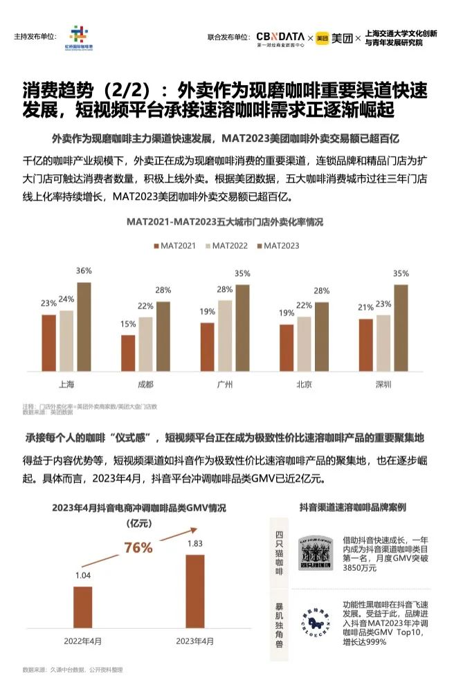 的咖啡_咖啡英文_漫猫咖啡咖啡介绍