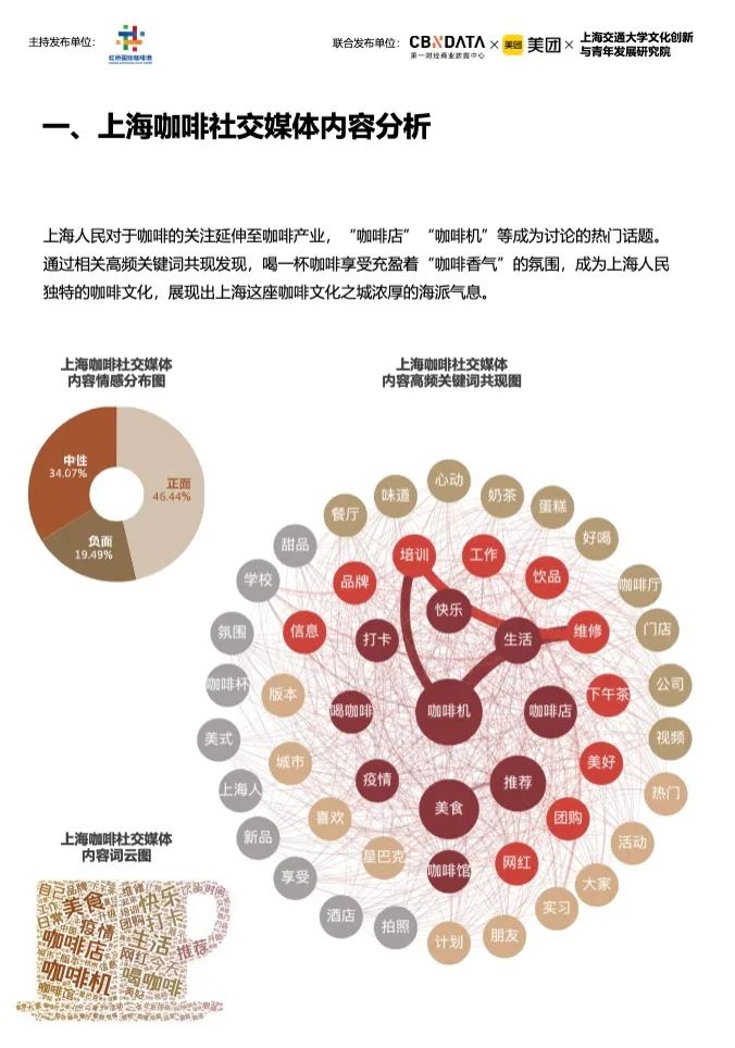 的咖啡_咖啡英文_漫猫咖啡咖啡介绍