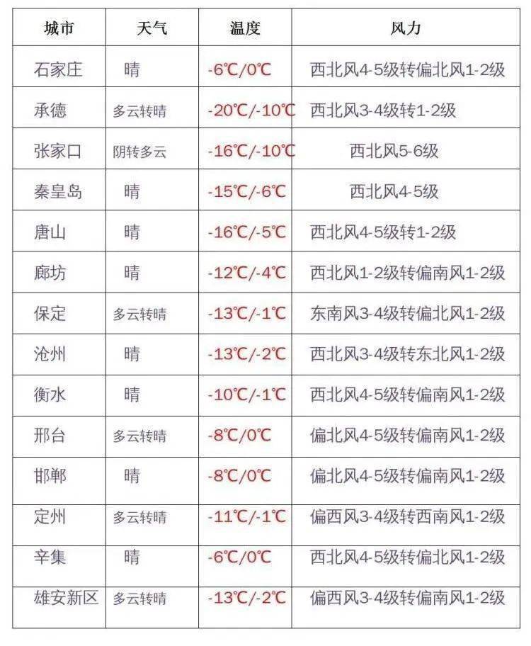 衡百国际美食衡水_衡水美食街_衡水美食广场